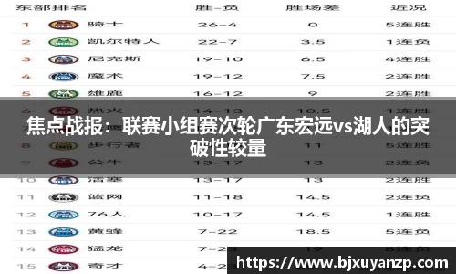 焦点战报：联赛小组赛次轮广东宏远vs湖人的突破性较量