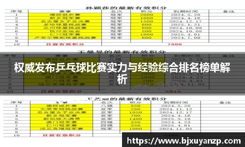 摩根体育官网